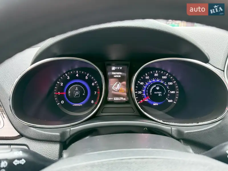 Hyundai Santa FE 2013