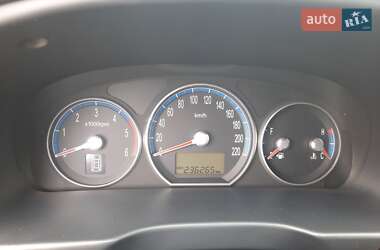 Внедорожник / Кроссовер Hyundai Santa FE 2008 в 