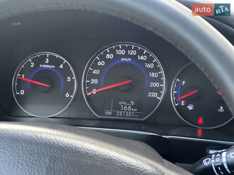 Внедорожник / Кроссовер Hyundai Santa FE 2010 в Ровно
