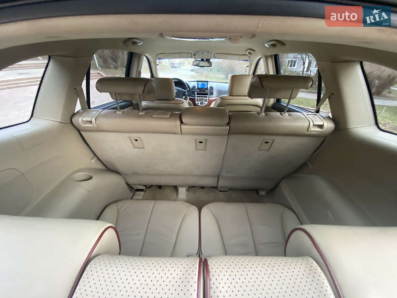 Позашляховик / Кросовер Hyundai Santa FE 2006 в Житомирі