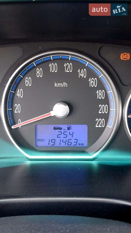 Внедорожник / Кроссовер Hyundai Santa FE 2006 в Одессе