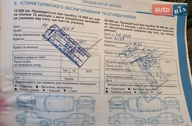 Внедорожник / Кроссовер Hyundai Santa FE 2020 в 