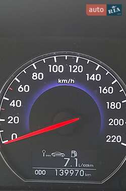 Внедорожник / Кроссовер Hyundai Santa FE 2012 в 
