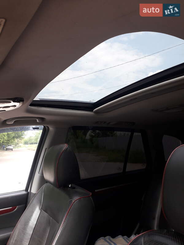 Внедорожник / Кроссовер Hyundai Santa FE 2007 в Полтаве