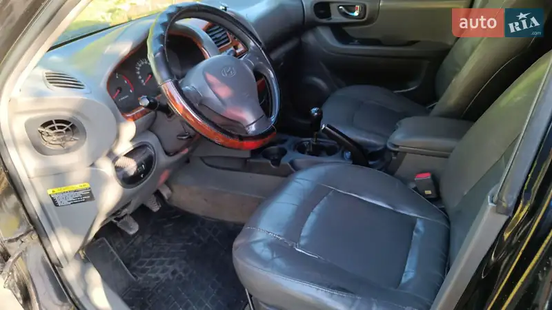 Hyundai Santa FE 2003 VIN KMHSC81VP3U458923 фото оголошення 6 з 48