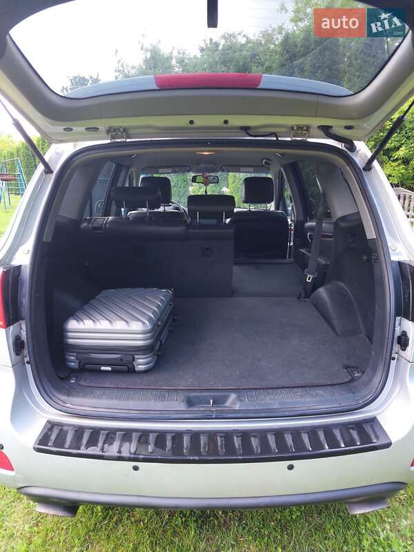 Позашляховик / Кросовер Hyundai Santa FE 2008 в Тернополі