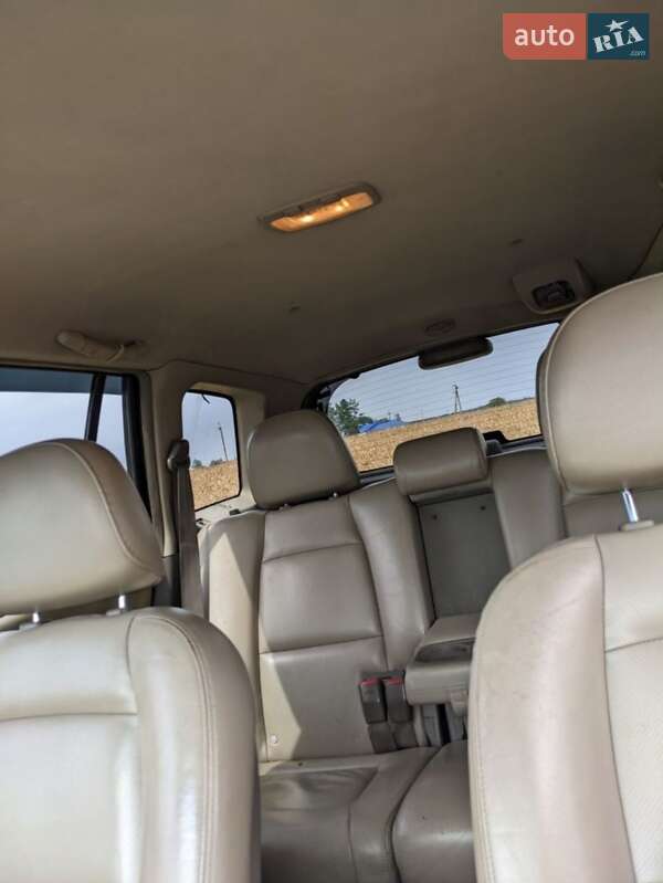 Внедорожник / Кроссовер Hyundai Santa FE 2004 в Ромнах