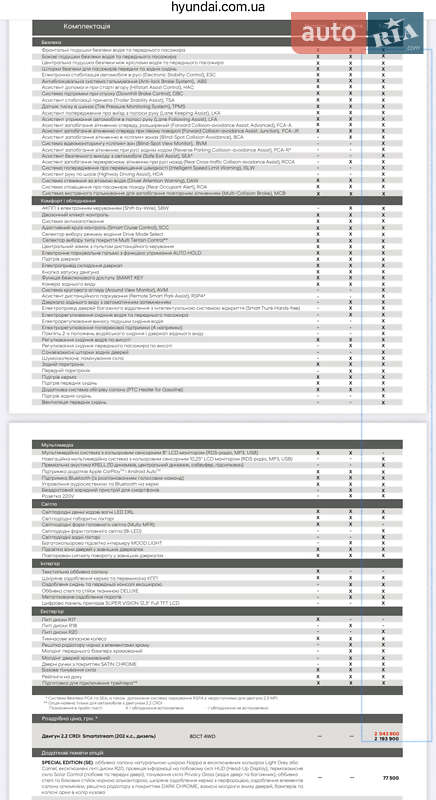 Позашляховик / Кросовер Hyundai Santa FE 2021 в Києві