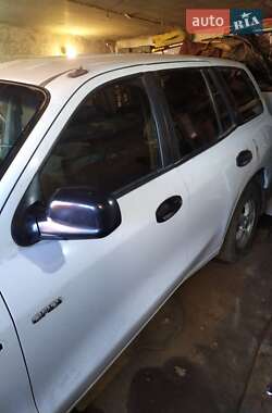Внедорожник / Кроссовер Hyundai Santa FE 2006 в Нежине