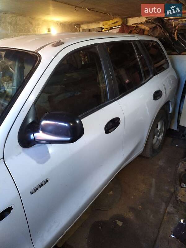Hyundai Santa FE 2006