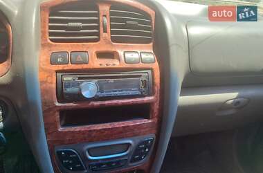 Внедорожник / Кроссовер Hyundai Santa FE 2004 в 