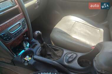 Внедорожник / Кроссовер Hyundai Santa FE 2004 в 
