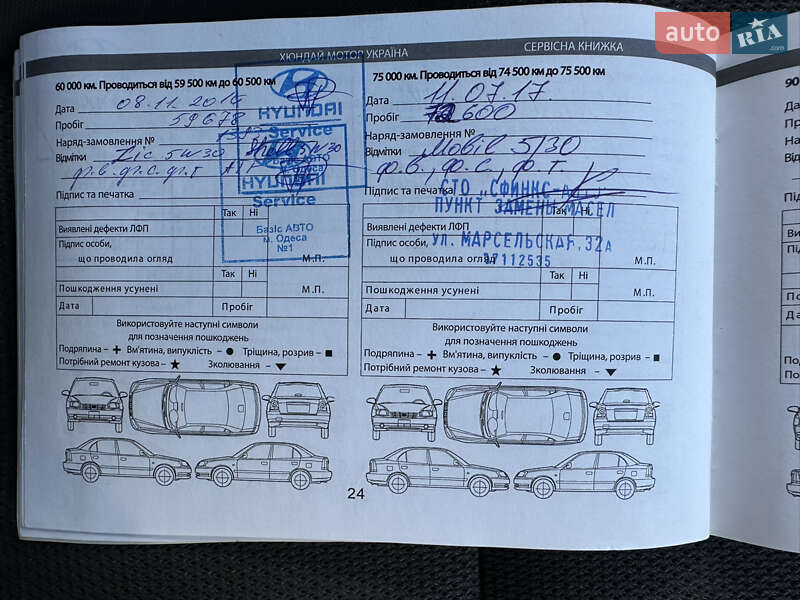 Позашляховик / Кросовер Hyundai Santa FE 2014 в Одесі