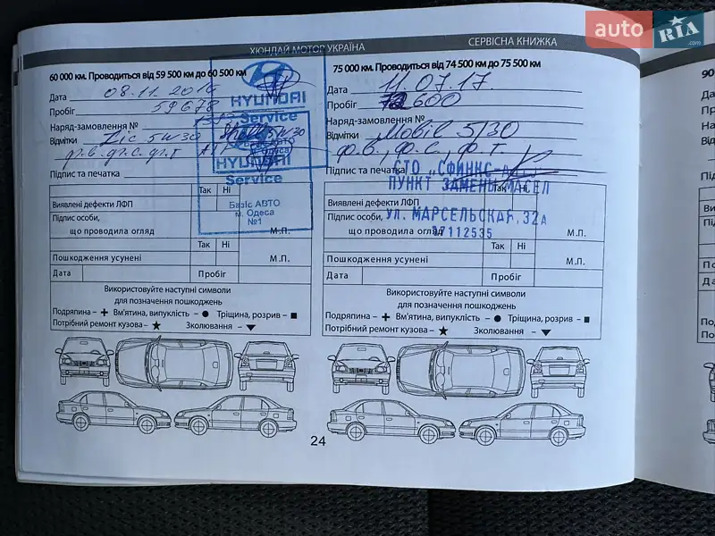 Позашляховик / Кросовер Hyundai Santa FE 2014 в Одесі документ