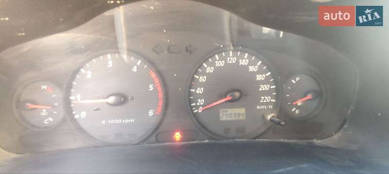 Внедорожник / Кроссовер Hyundai Santa FE 2004 в Белгороде-Днестровском