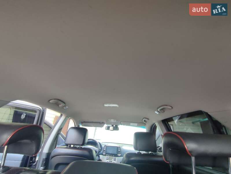 Внедорожник / Кроссовер Hyundai Santa FE 2007 в Глухове