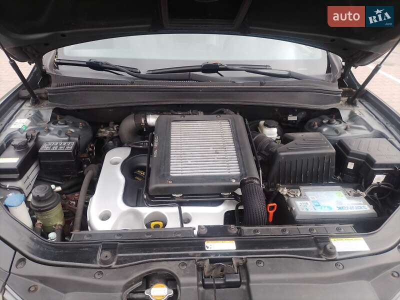 Позашляховик / Кросовер Hyundai Santa FE 2007 в Житомирі