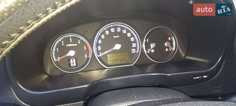 Позашляховик / Кросовер Hyundai Santa FE 2008 в Стрию