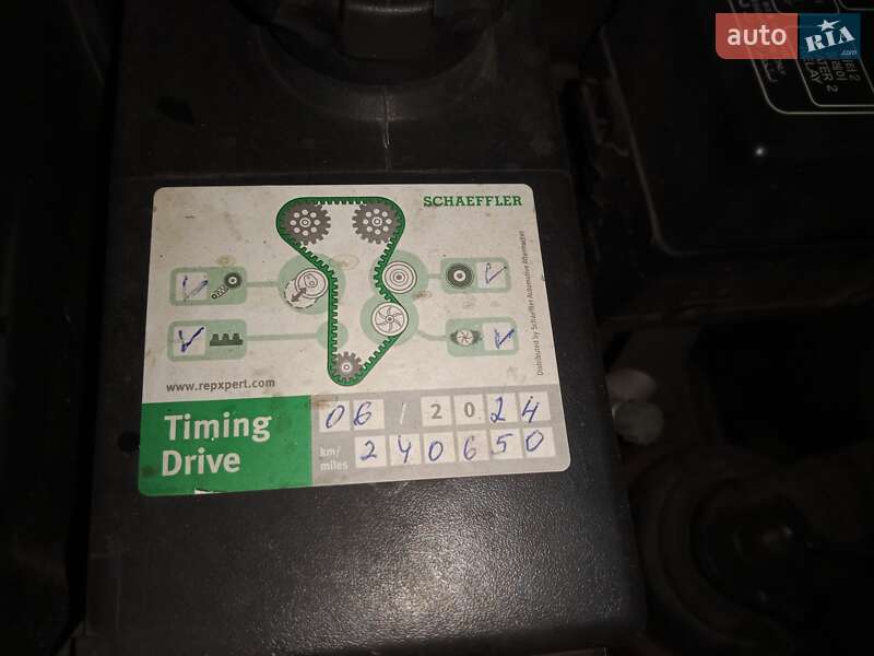 Внедорожник / Кроссовер Hyundai Santa FE 2007 в Сумах