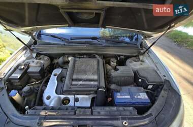 Внедорожник / Кроссовер Hyundai Santa FE 2007 в Ровно