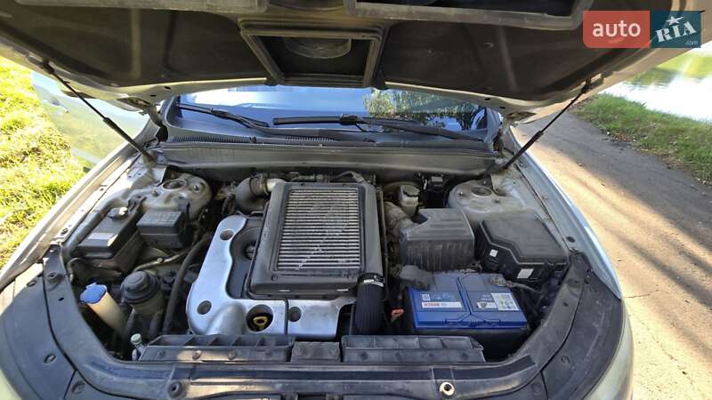 Внедорожник / Кроссовер Hyundai Santa FE 2007 в Ровно