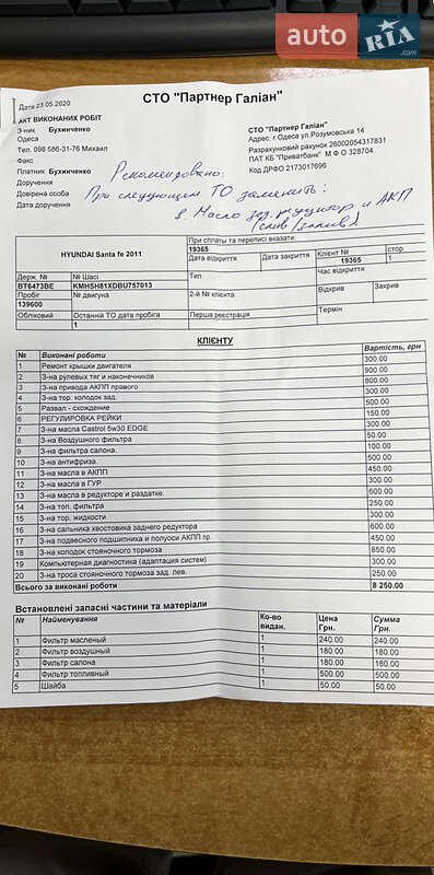 Позашляховик / Кросовер Hyundai Santa FE 2011 в Одесі