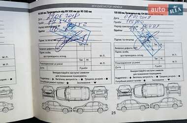 Внедорожник / Кроссовер Hyundai Santa FE 2014 в 