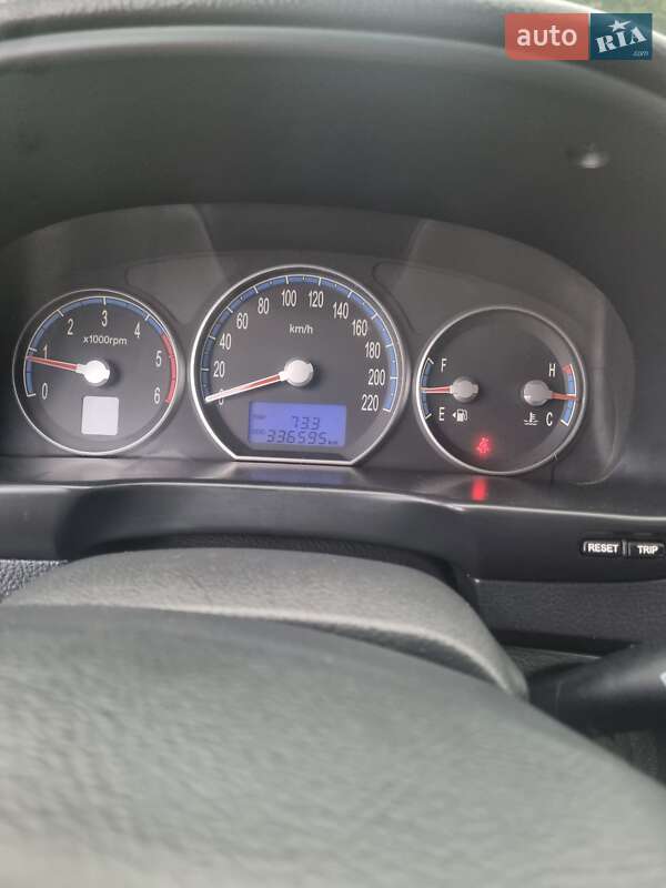 Позашляховик / Кросовер Hyundai Santa FE 2008 в Ковелі