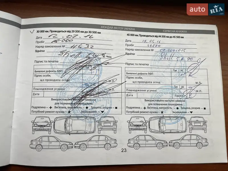 Внедорожник / Кроссовер Hyundai Santa FE 2014 в Чернигове документ