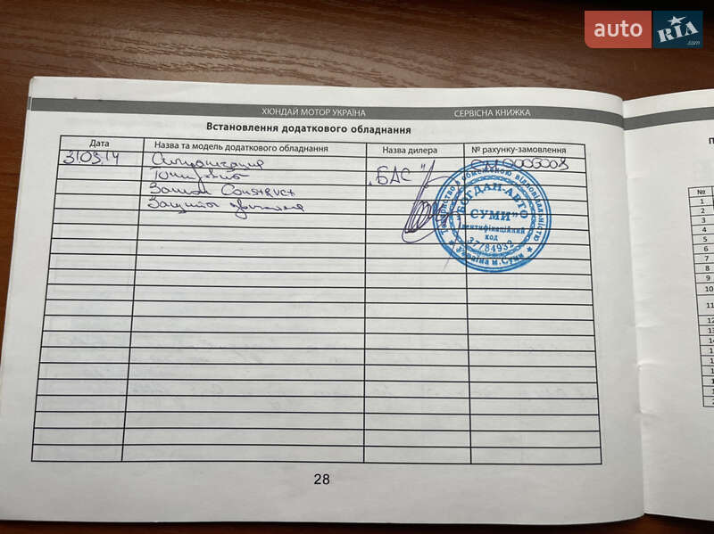 Внедорожник / Кроссовер Hyundai Santa FE 2014 в Чернигове