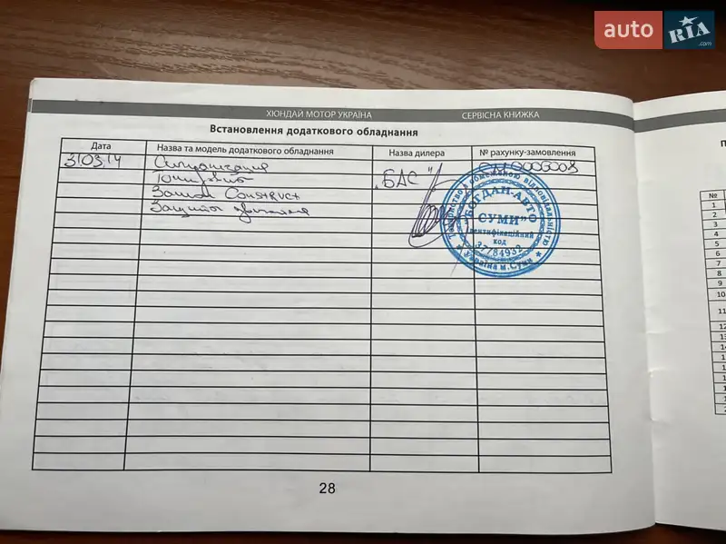 Внедорожник / Кроссовер Hyundai Santa FE 2014 в Чернигове документ