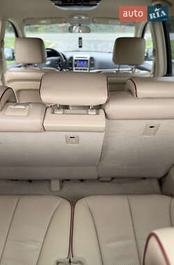 Внедорожник / Кроссовер Hyundai Santa FE 2008 в 