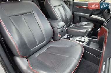 Внедорожник / Кроссовер Hyundai Santa FE 2007 в 