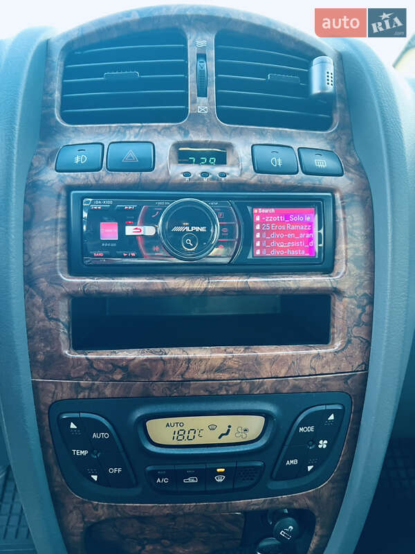 Внедорожник / Кроссовер Hyundai Santa FE 2005 в Львове