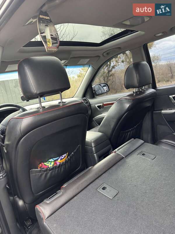 Внедорожник / Кроссовер Hyundai Santa FE 2008 в Киеве