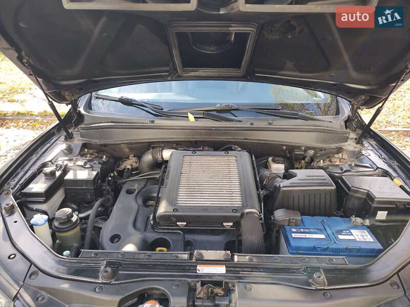 Внедорожник / Кроссовер Hyundai Santa FE 2008 в Конотопе