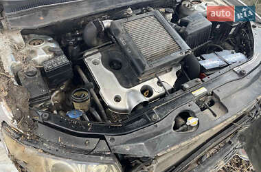 Внедорожник / Кроссовер Hyundai Santa FE 2006 в Гайвороне