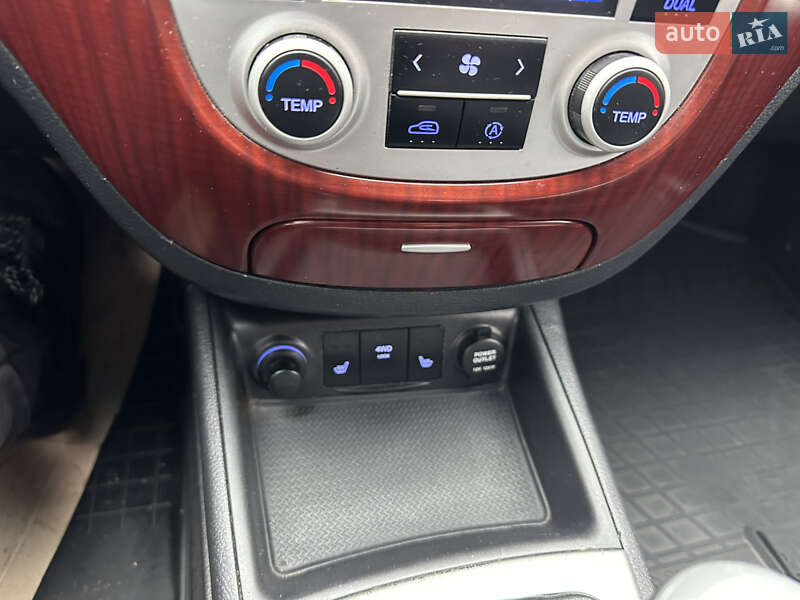 Внедорожник / Кроссовер Hyundai Santa FE 2007 в Нежине