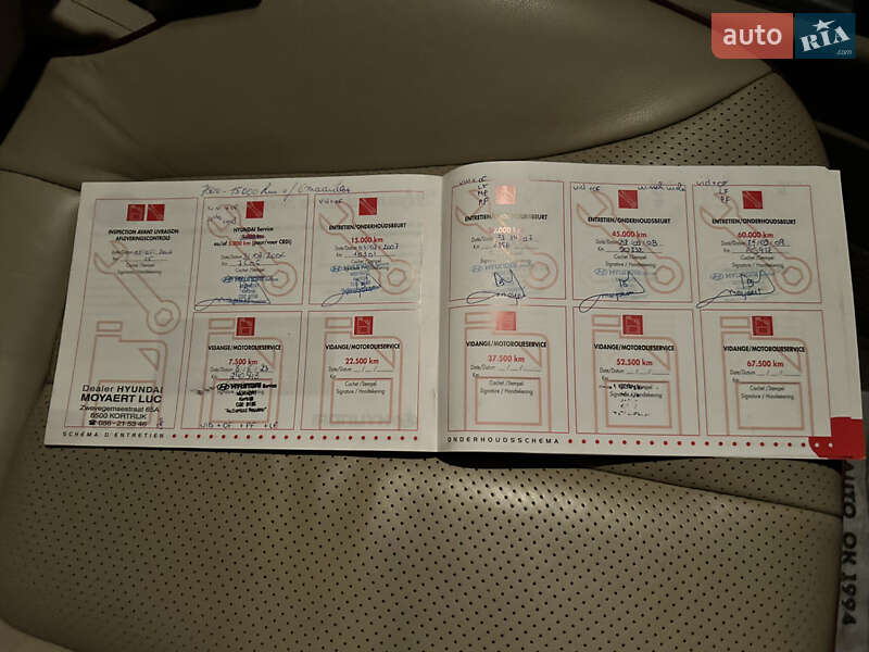 Внедорожник / Кроссовер Hyundai Santa FE 2006 в Радомышле