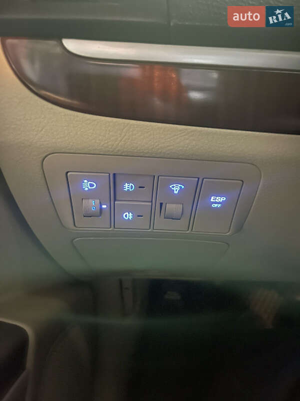 Внедорожник / Кроссовер Hyundai Santa FE 2006 в Киеве