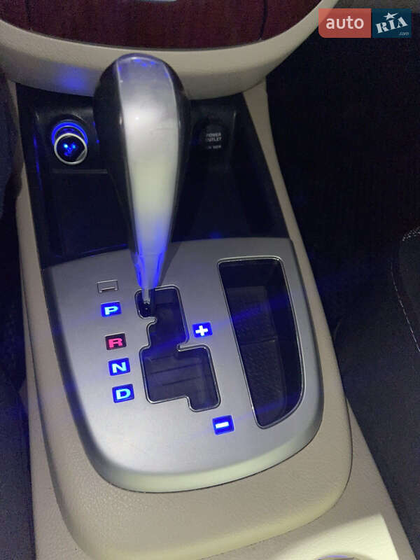 Внедорожник / Кроссовер Hyundai Santa FE 2006 в Киеве