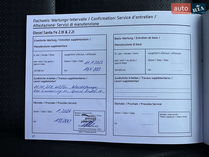 Внедорожник / Кроссовер Hyundai Santa FE 2014 в Радивилове