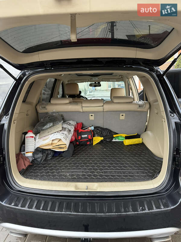 Внедорожник / Кроссовер Hyundai Santa FE 2007 в Хороле