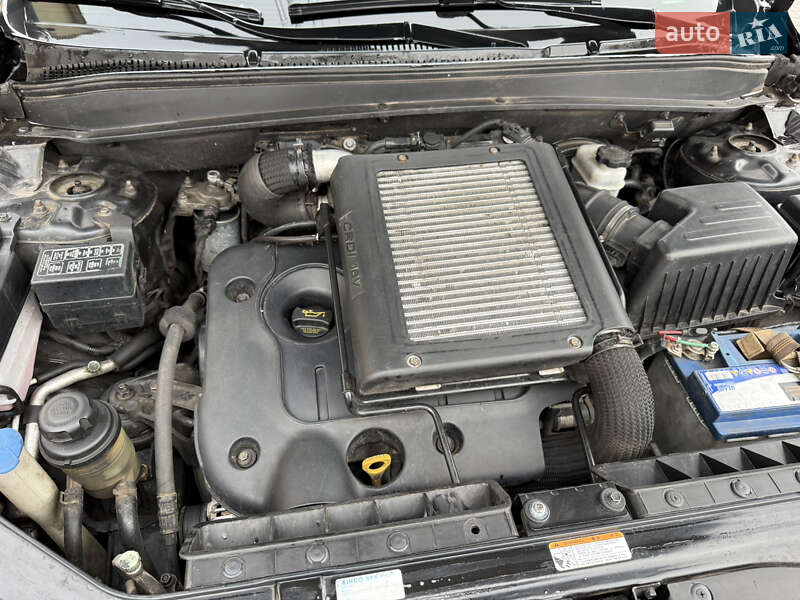 Внедорожник / Кроссовер Hyundai Santa FE 2007 в Хороле