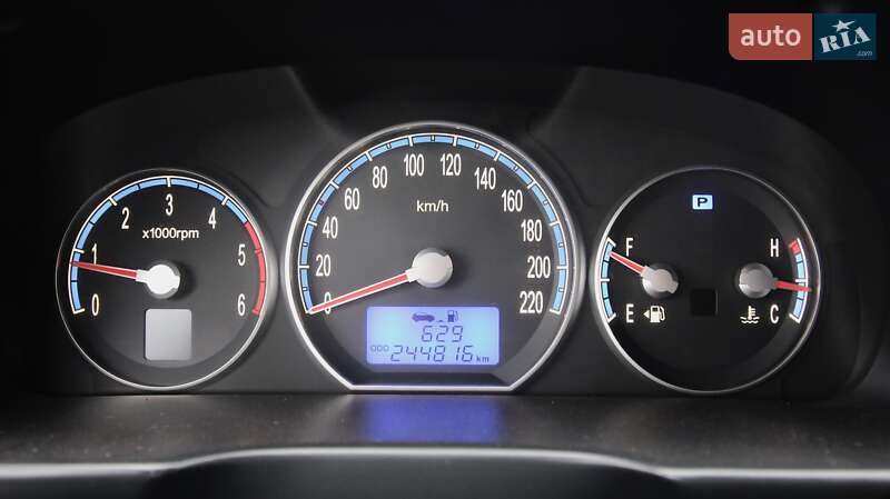 Внедорожник / Кроссовер Hyundai Santa FE 2006 в Харькове