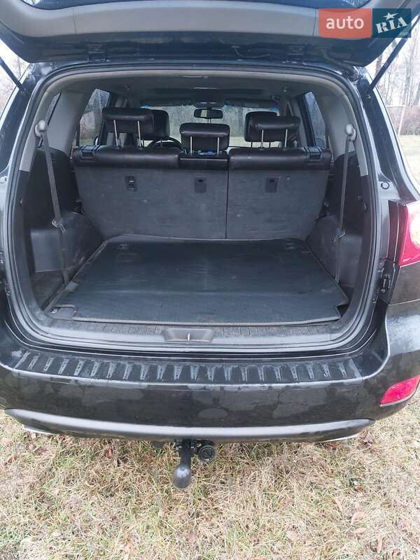 Позашляховик / Кросовер Hyundai Santa FE 2007 в Ірпені