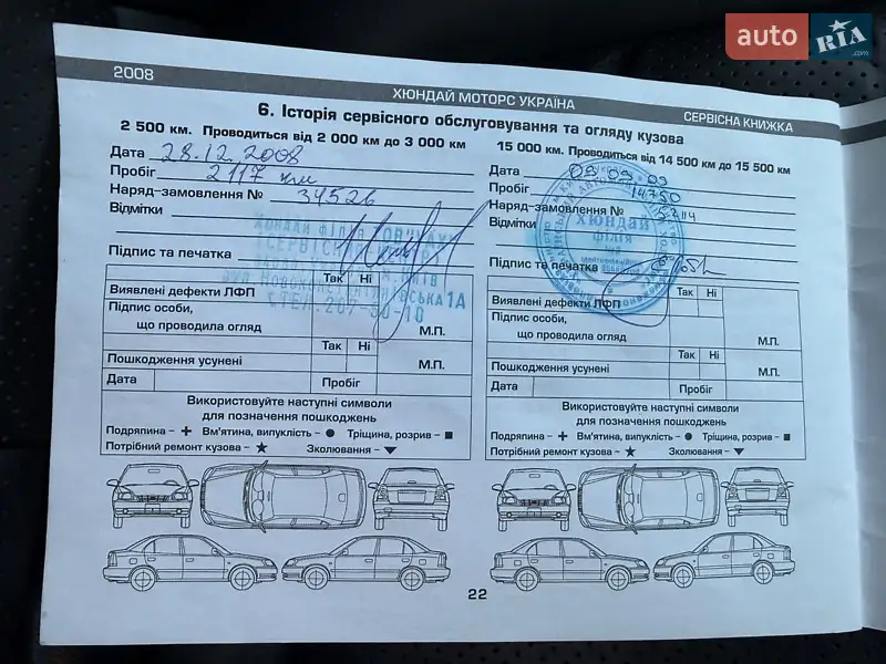 Внедорожник / Кроссовер Hyundai Santa FE 2008 в Киеве документ 6 фото Внедорожник / Кроссовер Hyundai Santa FE 2008 в Киеве документ