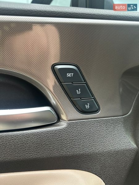 Внедорожник / Кроссовер Hyundai Santa FE 2018 в Днепре