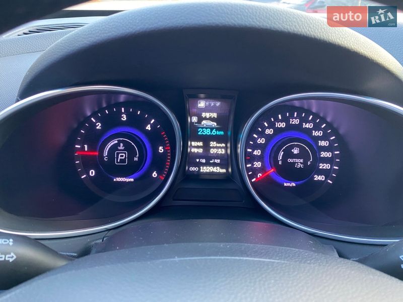 Внедорожник / Кроссовер Hyundai Santa FE 2013 в Киеве