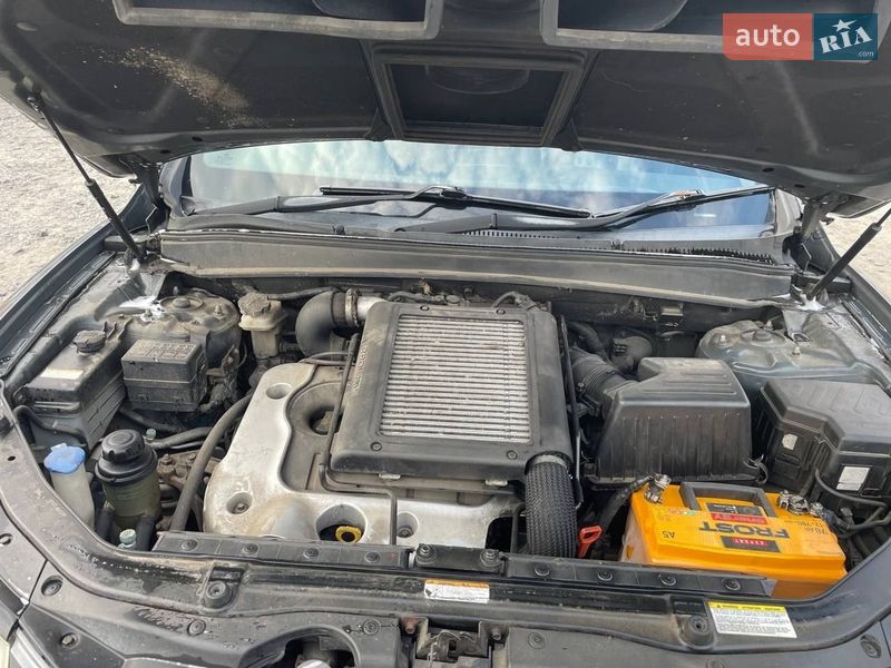 Внедорожник / Кроссовер Hyundai Santa FE 2007 в Бердичеве